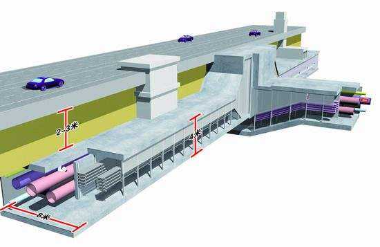 推進(jìn)城市地下綜合管廊建設(shè)可持續(xù)發(fā)展的幾點(diǎn)思考